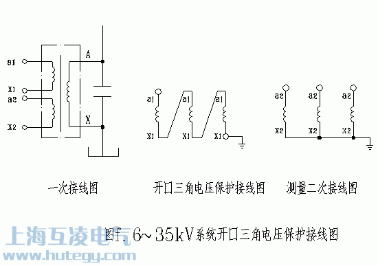 全封閉干式放電線圈開(kāi)口三角接線